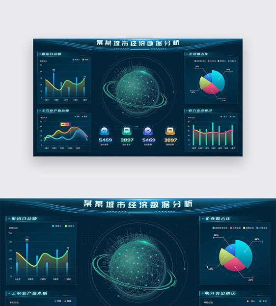 数据可视化大屏设计驾驶舱设计web端UI设计界面图片