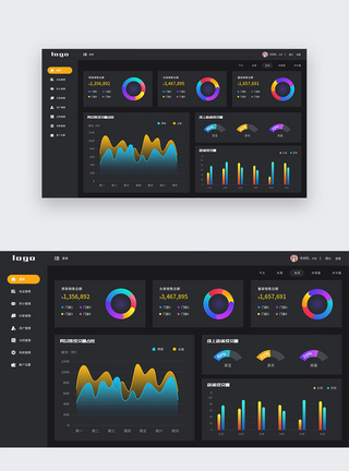 数据可视化大屏设计驾驶舱设计web端UI设计界面图片