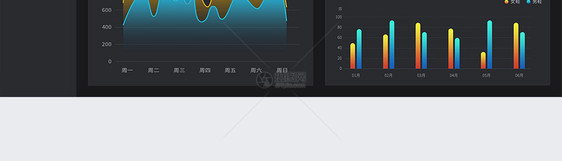 数据可视化大屏设计驾驶舱设计web端UI设计界面图片