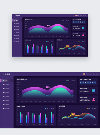数据可视化后台设计web端UI设计界面图片