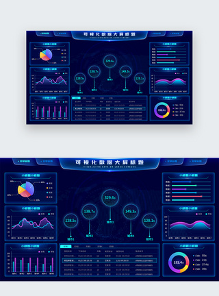 与数据数据可视化大屏设计驾驶舱设计web端UI设计界面模板
