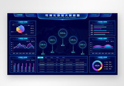 数据可视化大屏设计驾驶舱设计web端UI设计界面图片