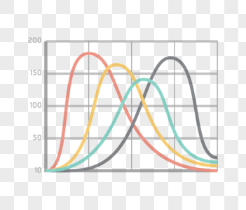 卡通曲线图图片