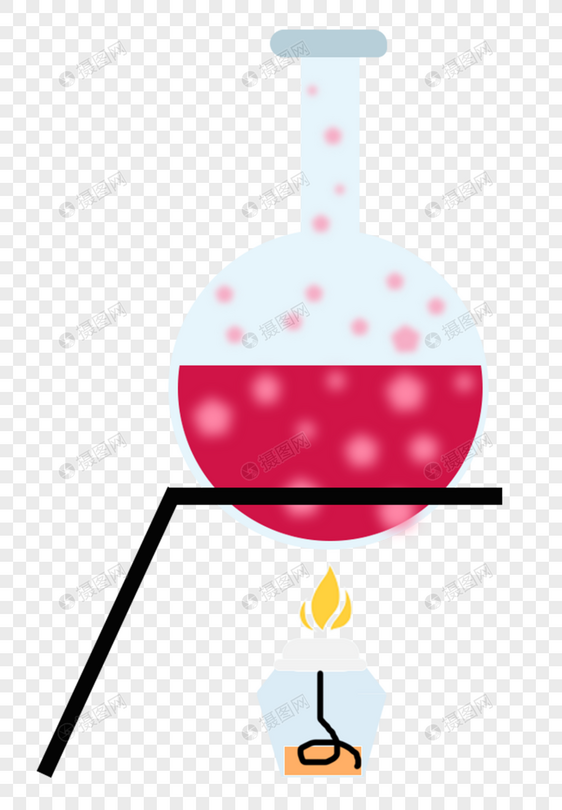 化学实验图片