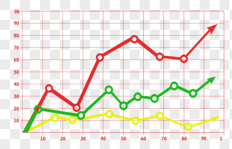 数据上升分析图高清图片