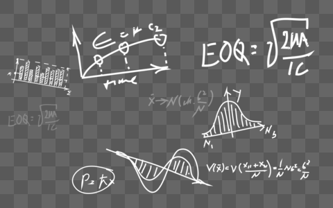 粉笔字图片