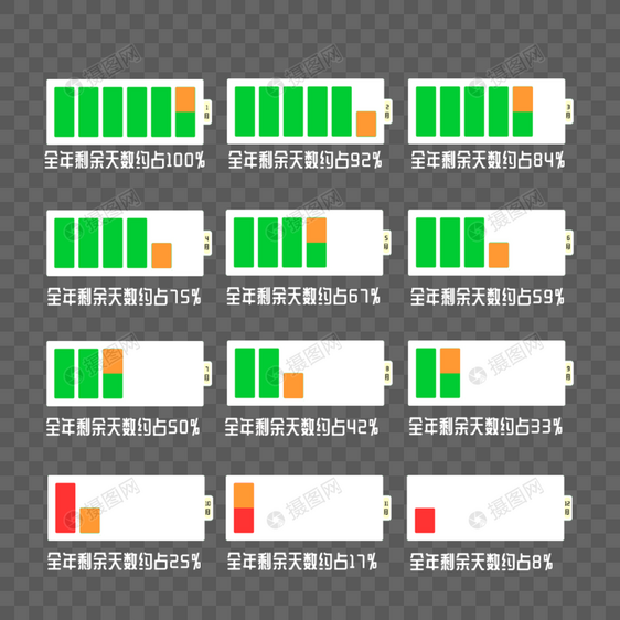 电池电量图标图片