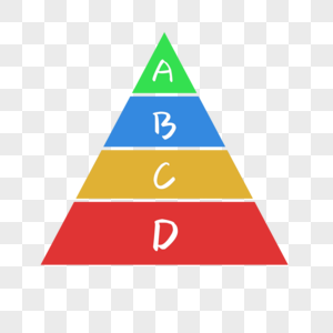 彩色金字塔彩色字母C高清图片