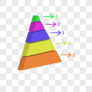 彩色金字塔阶梯图图片