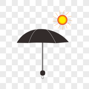 手绘防晒太阳伞和太阳图片