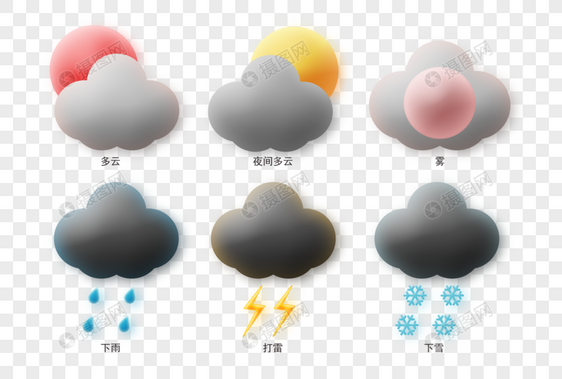 夏季旅行天气预报图片