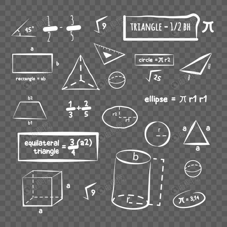 黑板数学公式图片