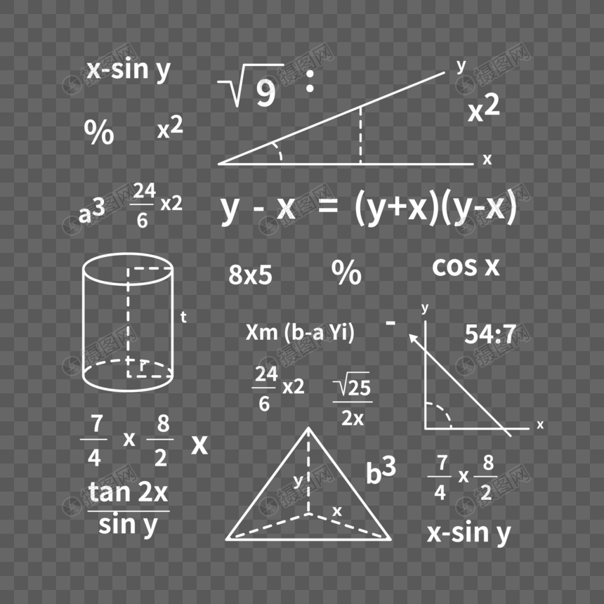 数学面积公式元素素材下载 正版素材 摄图网