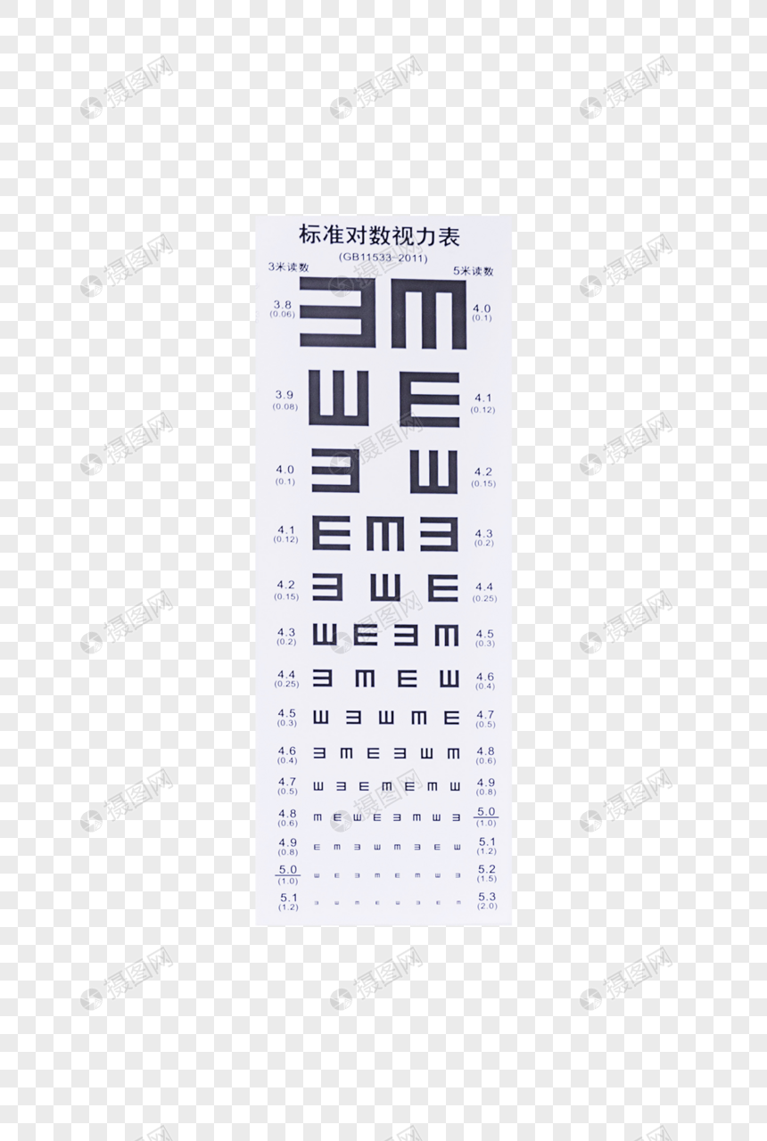 测眼力