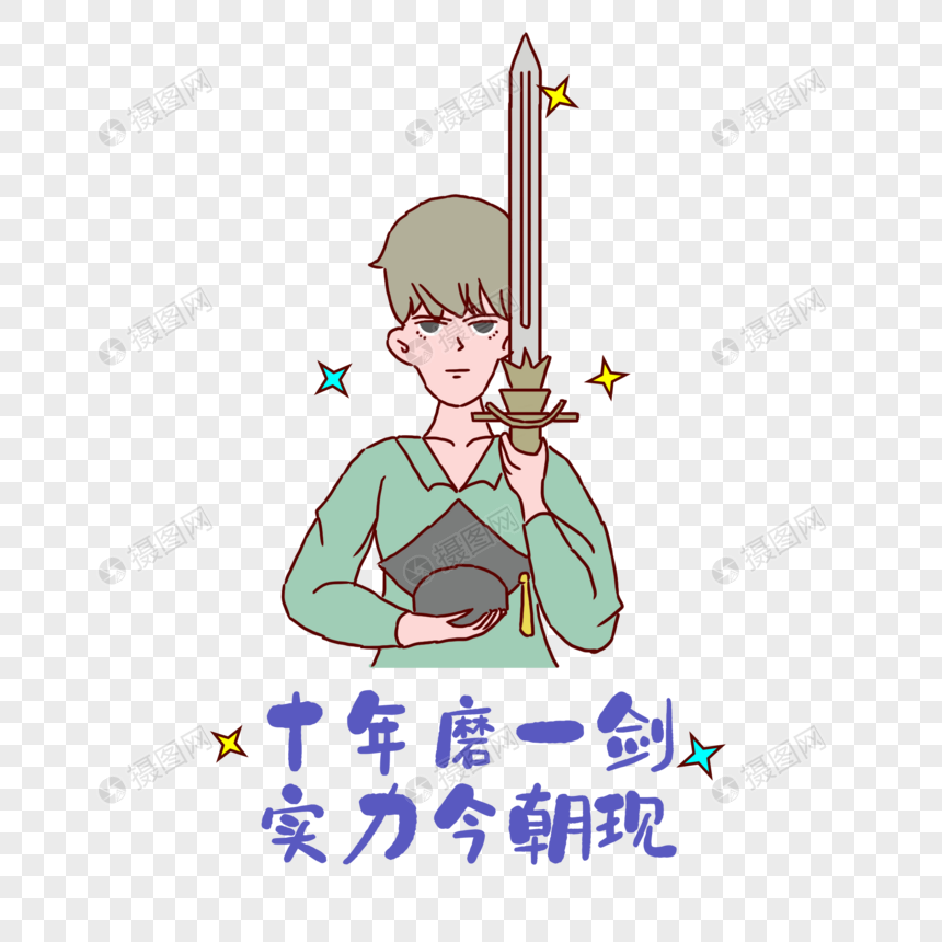 中考高考十年磨一剑实力今朝现艺术字