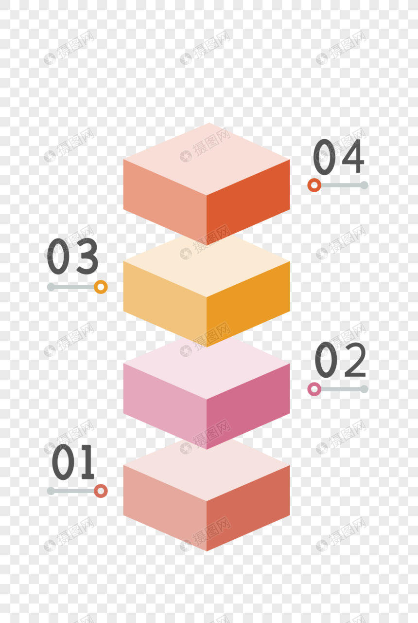 创意长方体ppt分类框图片