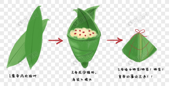 包粽子的过程元素图片