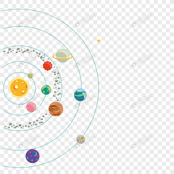 太阳系行星分布图图片