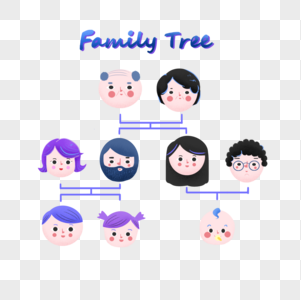 家族familytree图片