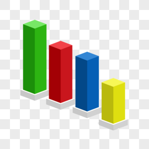 柱状图片