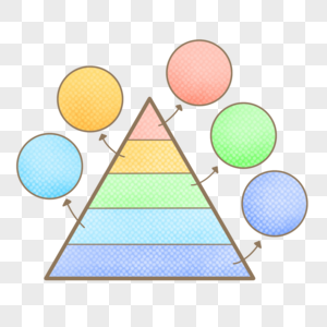 三角形结构分类气泡框图片