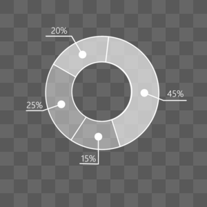 演示文稿数据分析百分比等级图元素高清图片
