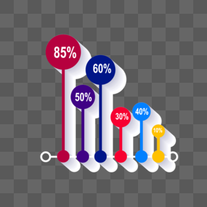 演示文稿数据分析百分比等级图元素图片