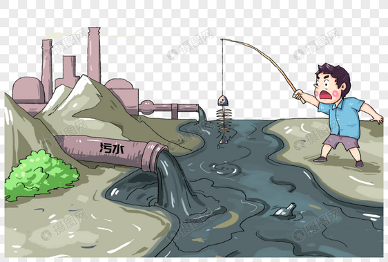 水污染漫画图片