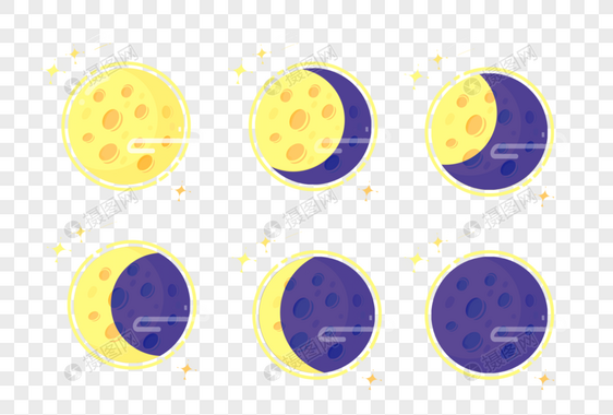 月亮的月食过程图片