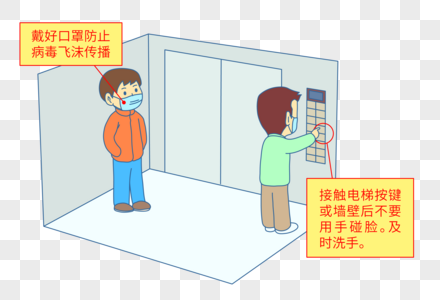 电梯防感染洗手漫画高清图片