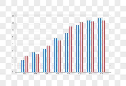 创意PPT柱形统计图图片