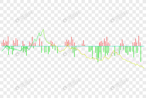 股市线路图图片