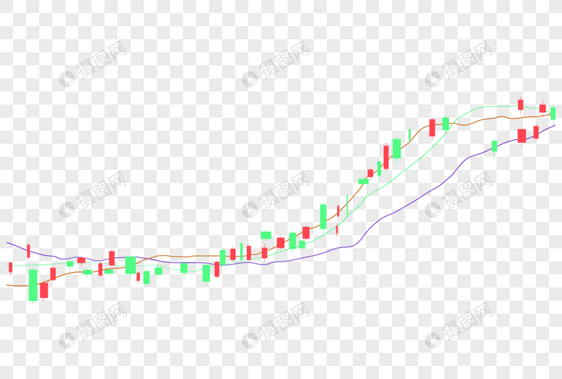 股市线路图图片