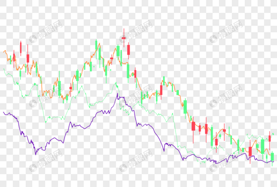 股市线路图图片