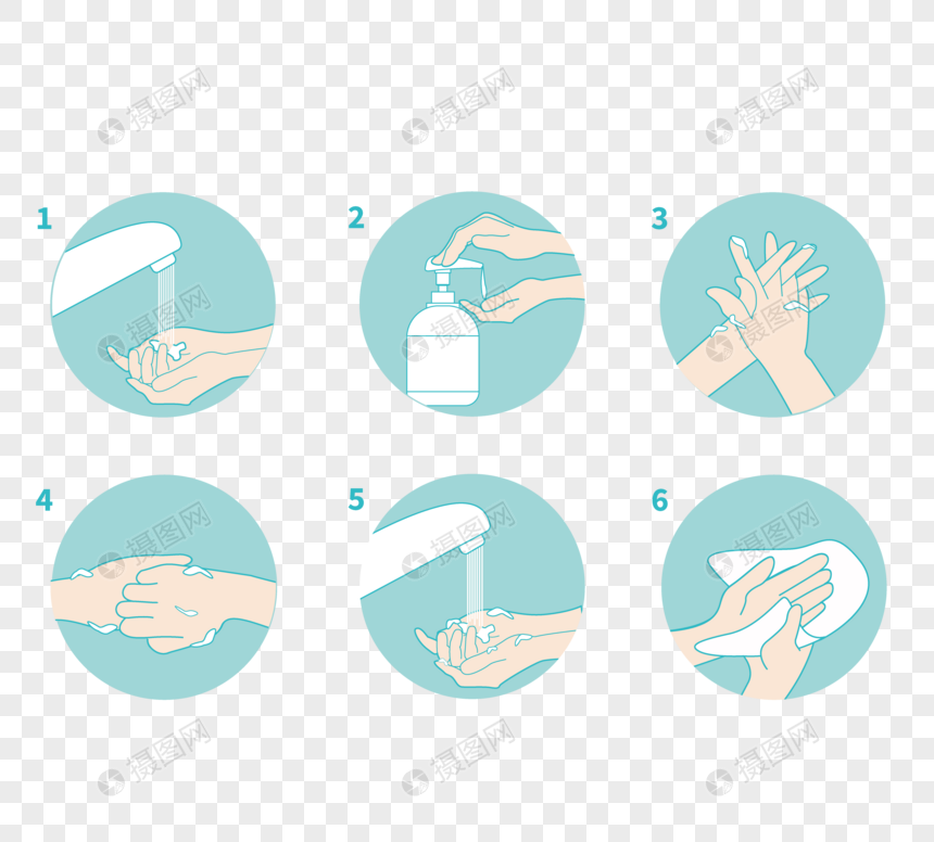 绿色杀菌洗手步骤图图片