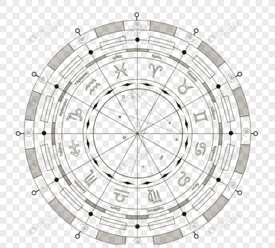 黑白占卜星座命盘图片