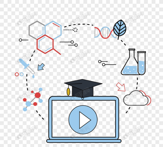 科学教育线图图片