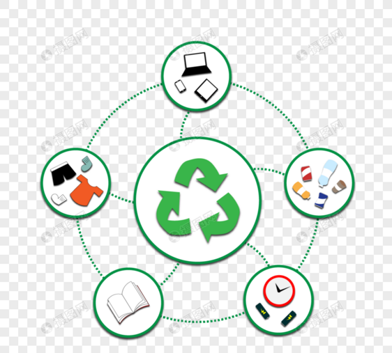 简单绿色环保回收周边元素图片