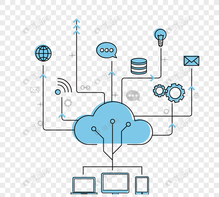 蓝色云数据线条电脑图片