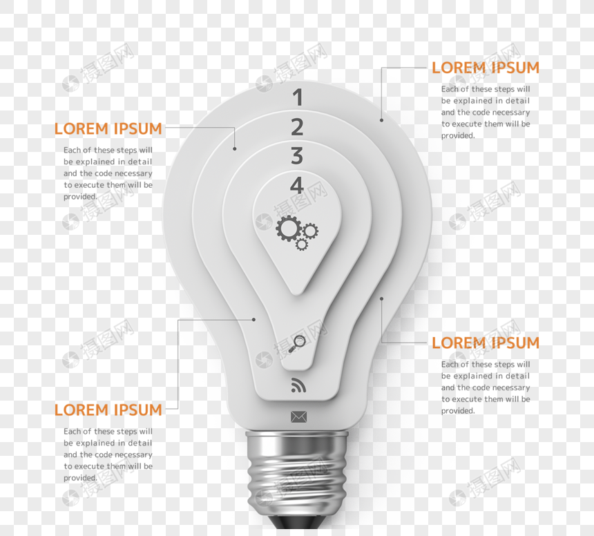 灯泡形状步骤信息图图片