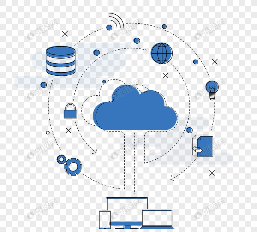 蓝色云数据线性脑图图片