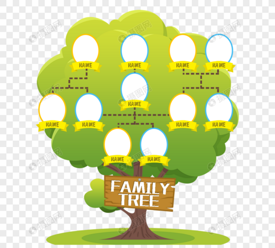 手绘大树家族树家庭关系家谱图片