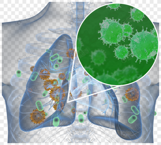 新冠状病毒肺炎元素图片