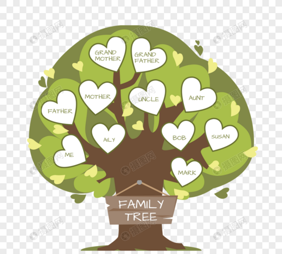 绿色爱心家族树简介装饰图片