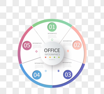 手绘卡通圆形信息图表图片