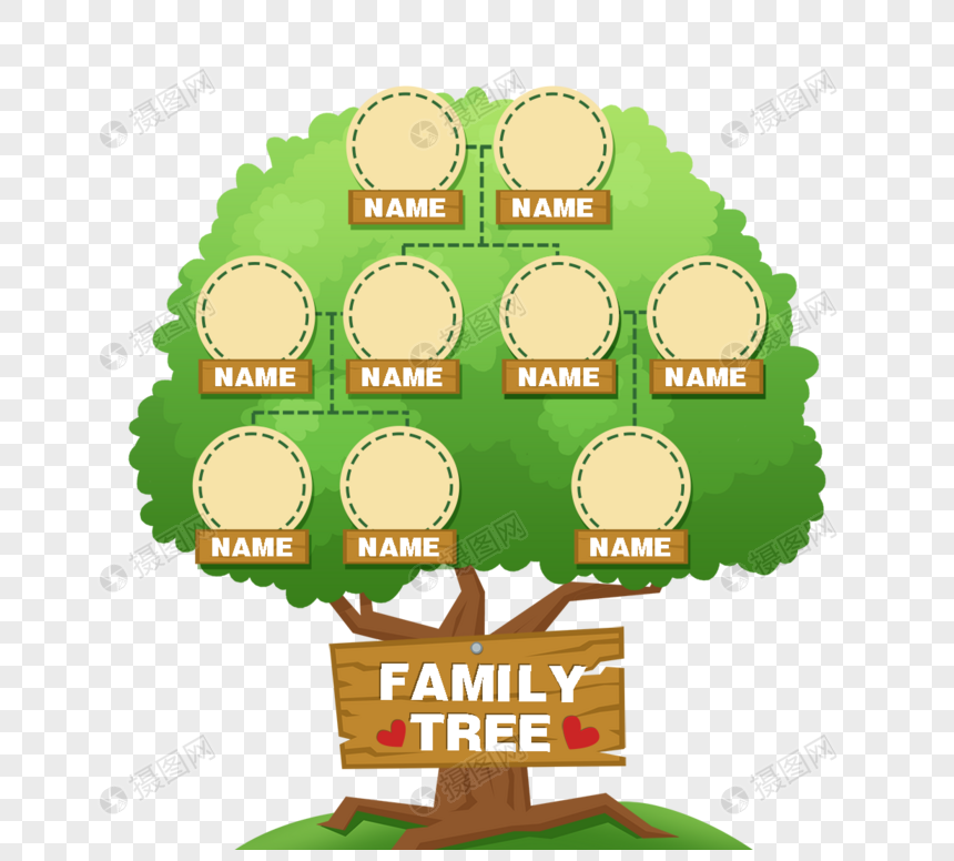 手绘家族树家庭关系家谱图图片