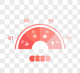 部门珊瑚红增量商业办公室图表半圆形数据分析趋势图片