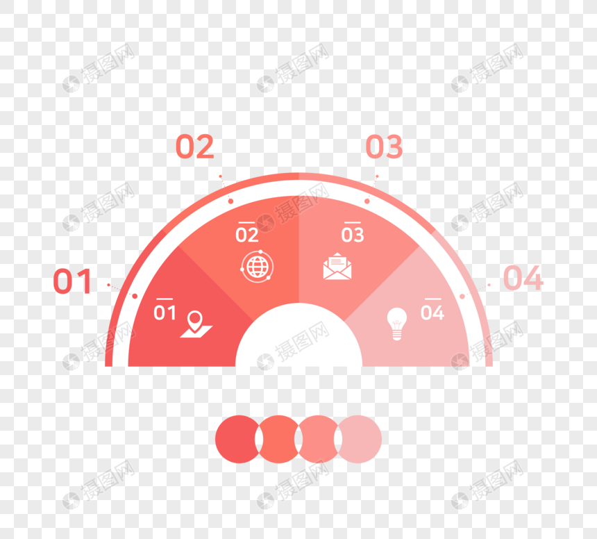 部门珊瑚红增量商业办公室图表半圆形数据分析趋势图片