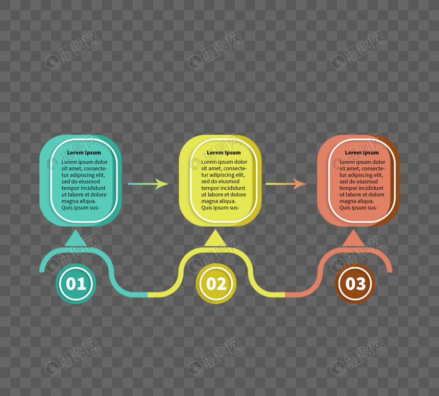 创意步骤信息流程图