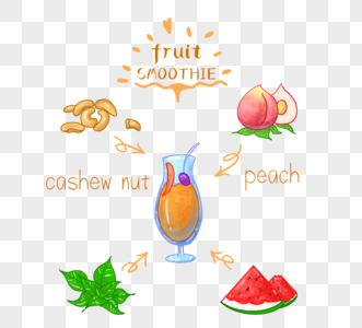 手绘风格橘色健康食谱图片
